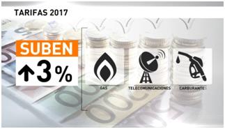Gas, carburantes y ‘telecos’ subirán sus precios alrededor del 3% en 2017