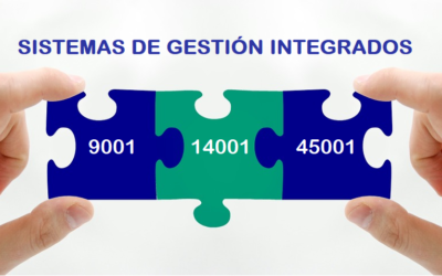 ¿Por qué integrar los Sistemas de Gestión en la organización?